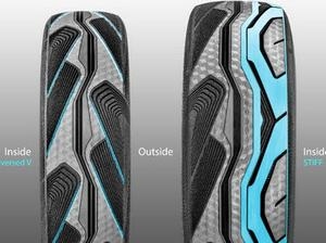 Goodyear CityCube tire concept